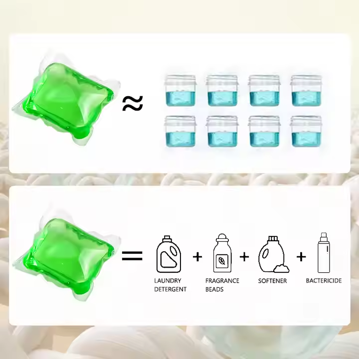 绿色凝珠 (2)
