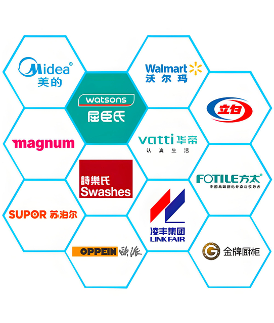 our-partner