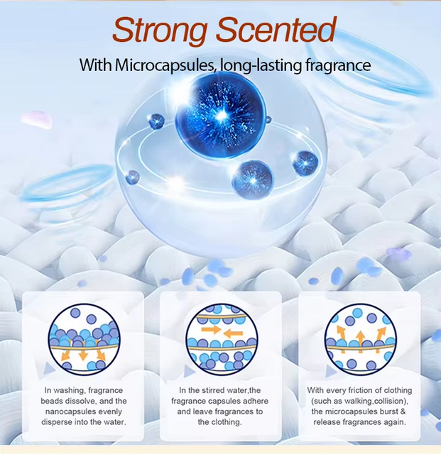 Long-lasting Laundry Fragrance Beads